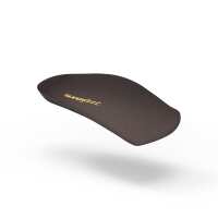 Read Insoles.com Reviews